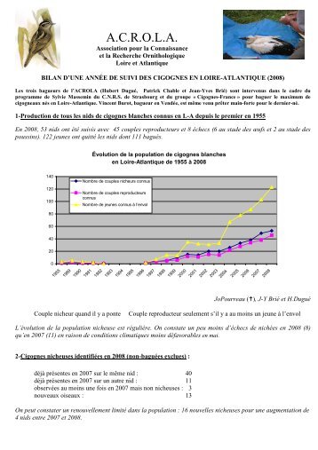 Bilan du suivi des Cigognes blanches en Loire ... - ACROLA