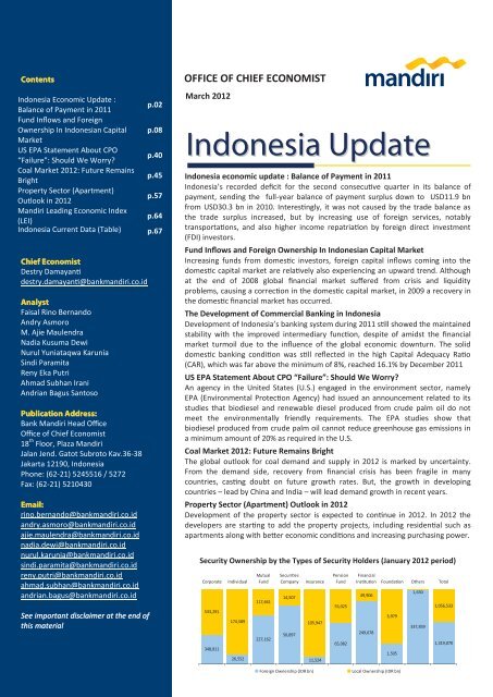 Indonesia Update - Bank Mandiri