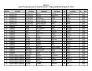 list of punong barangays who are serving three (3) - DILG