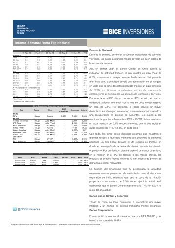Informe Semanal Renta Fija Nacional - BICE Inversiones