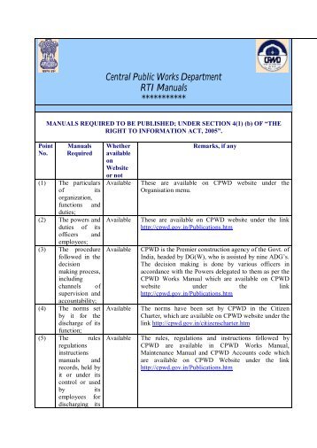 Central Public Works Department RTI Manuals - CPWD