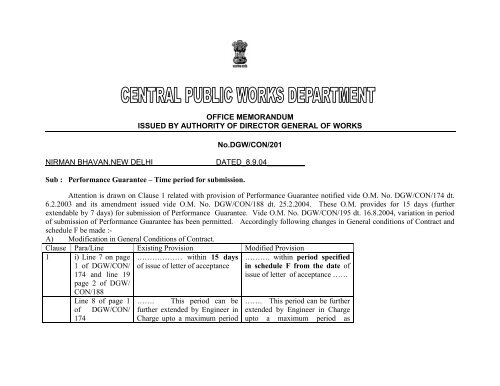 OFFICE MEMORANDUM ISSUED BY AUTHORITY OF DIRECTOR ...