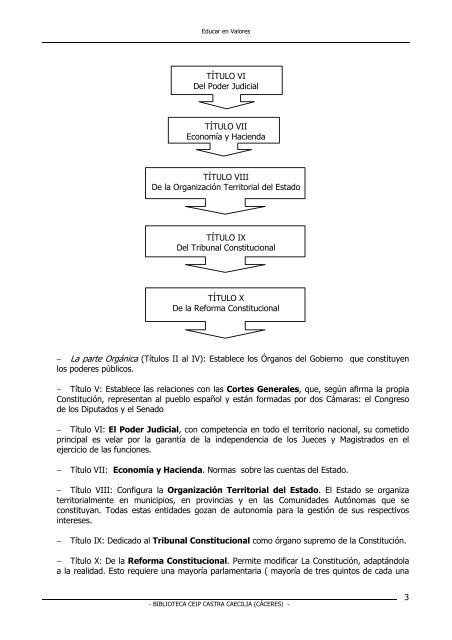 Constitución2