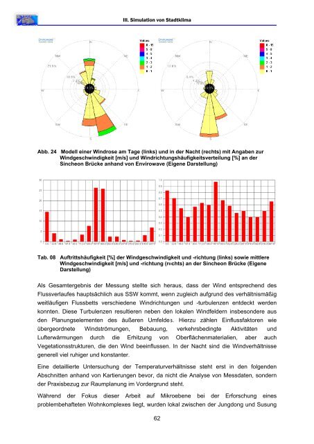 Diplomarbeit zum Download - cpe - Universität Kaiserslautern