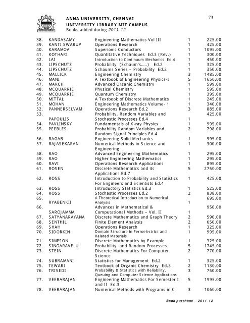 Books List - Anna University