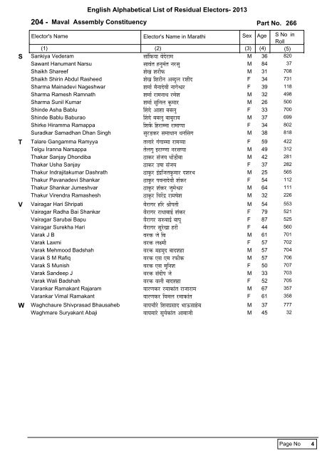 204-Maval