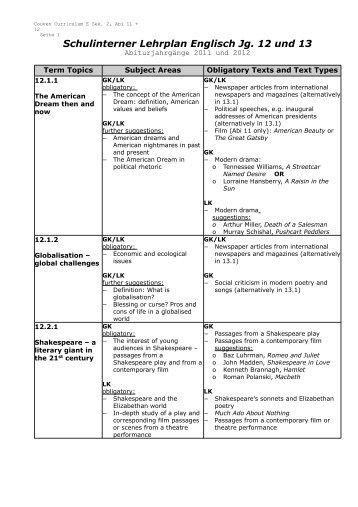 Schulinterner Lehrplan Englisch Jg. 12 und 13 - Couven ...