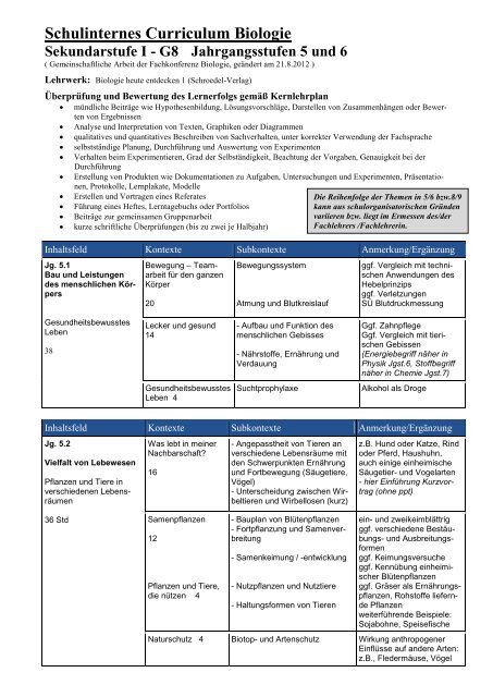 Lehrplan Biologie Sekundarstufe I - Couven-Gymnasium Aachen