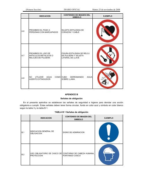 NOM-026-STPS-2008