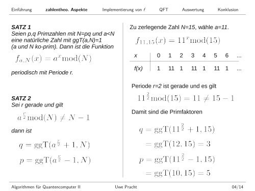 Algorithmen für Quantencomputer II - Institut für Theoretische Physik ...