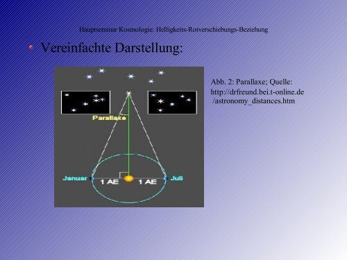 Hauptseminar Kosmologie Helligkeits-Rotverschiebungs-Beziehung