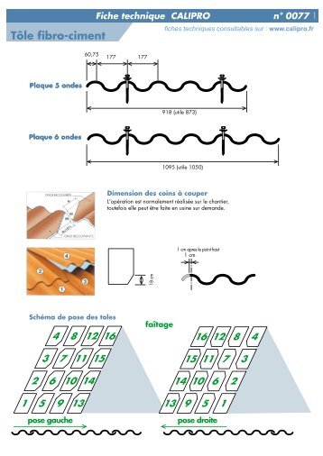 Tôle fibro-ciment Fiche technique CALIPRO n° 0077