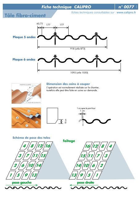 Tôle fibro-ciment Fiche technique CALIPRO n° 0077