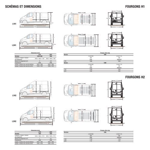 RENAULT TRAFIC - Glinche automobiles