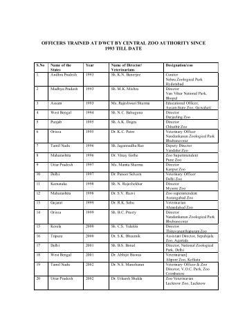 officers trained at dwct by central zoo authority since 1993 till date