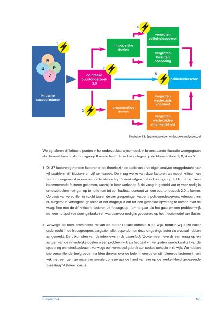 Scriptie co-creatie 2.0 jeurissen%26vriesde sll8