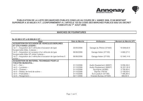 LISTE DES MARCHES 2006 - Communauté de Communes du ...