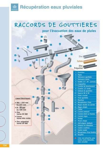 Poutrelles - Descours & Cabaud