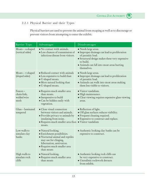 Barrier Designs for Zoos - ZooLex Zoo Design Organization