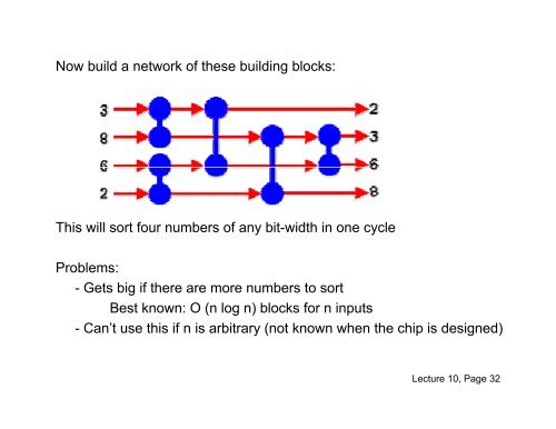 EECE 353: Digital Systems Design Lecture 10: Datapath ... - Courses