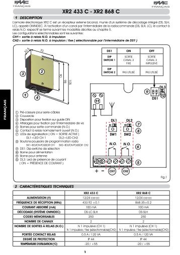 b + XR2 433 C - XR2 868 C - Faac