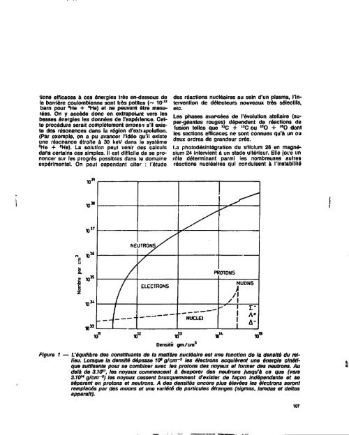 VOL.1 PHYSIQUE NUCLEAIRE - IAEA