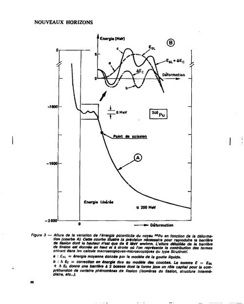 VOL.1 PHYSIQUE NUCLEAIRE - IAEA