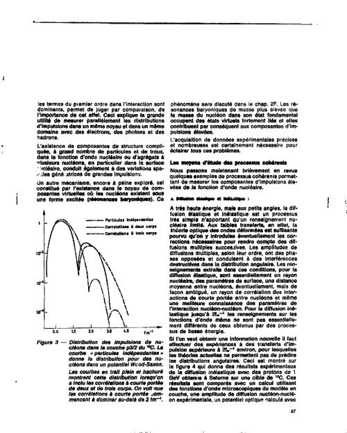 VOL.1 PHYSIQUE NUCLEAIRE - IAEA