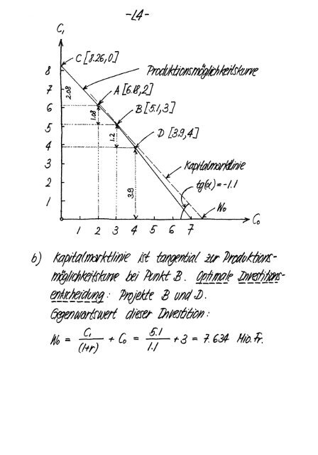 Finanzmarktanalyse I