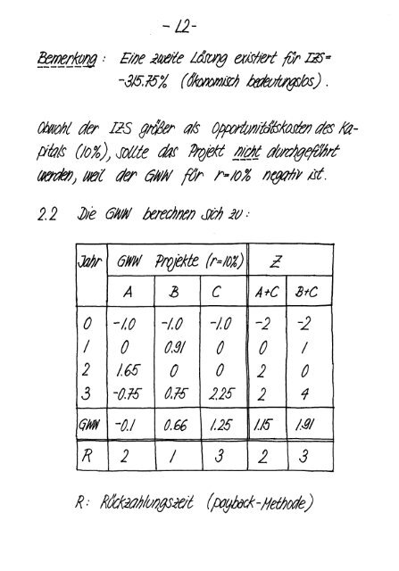 Finanzmarktanalyse I