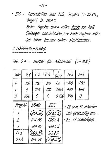 Finanzmarktanalyse I