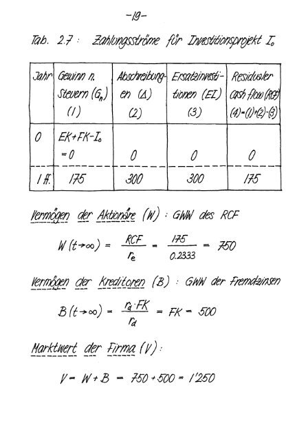 Finanzmarktanalyse I