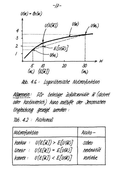 Finanzmarktanalyse I