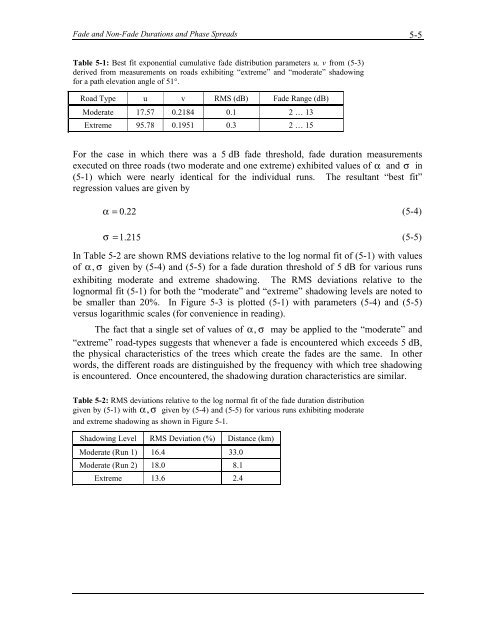 Handbook of Propagation Effects for Vehicular and ... - Courses