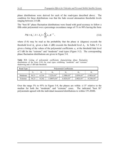 Handbook of Propagation Effects for Vehicular and ... - Courses