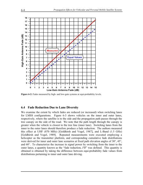 Handbook of Propagation Effects for Vehicular and ... - Courses