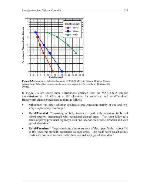 Handbook of Propagation Effects for Vehicular and ... - Courses