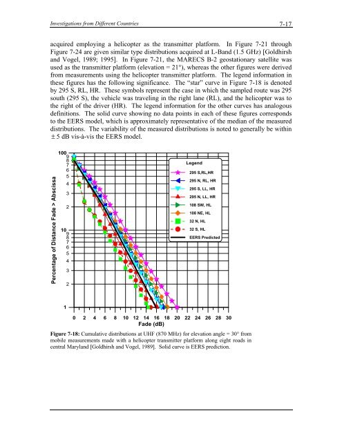 Handbook of Propagation Effects for Vehicular and ... - Courses