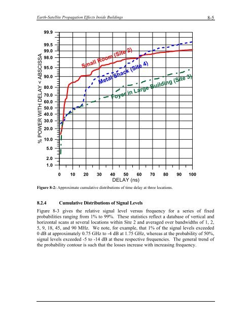 Handbook of Propagation Effects for Vehicular and ... - Courses