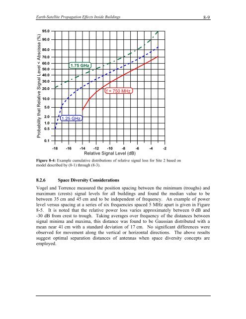 Handbook of Propagation Effects for Vehicular and ... - Courses