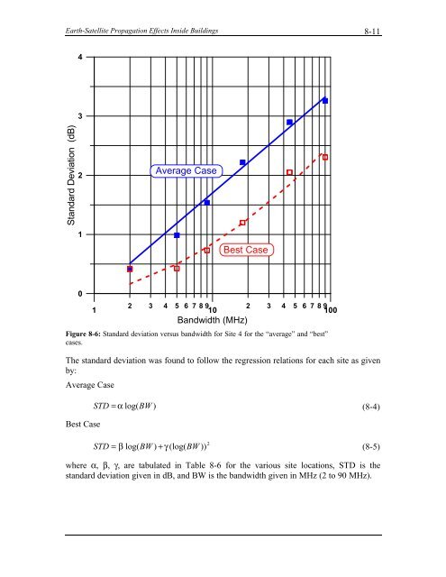 Handbook of Propagation Effects for Vehicular and ... - Courses