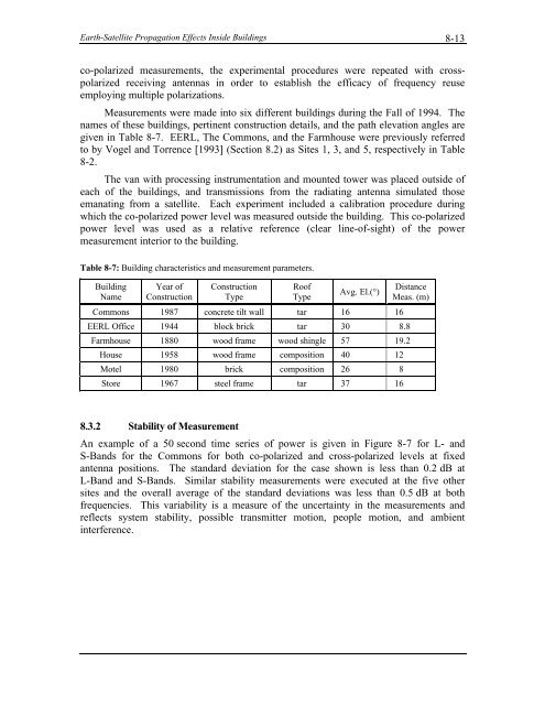 Handbook of Propagation Effects for Vehicular and ... - Courses