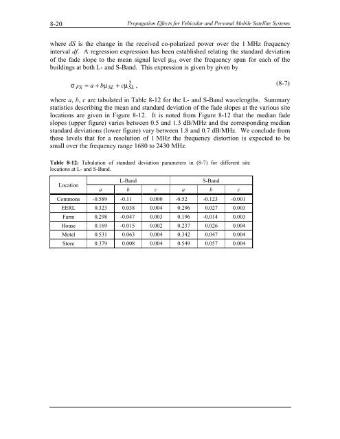 Handbook of Propagation Effects for Vehicular and ... - Courses