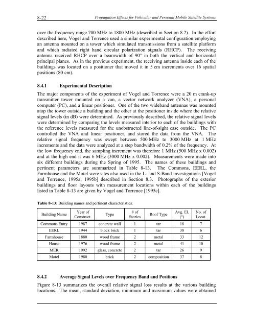 Handbook of Propagation Effects for Vehicular and ... - Courses