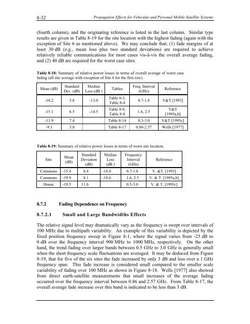 Handbook of Propagation Effects for Vehicular and ... - Courses