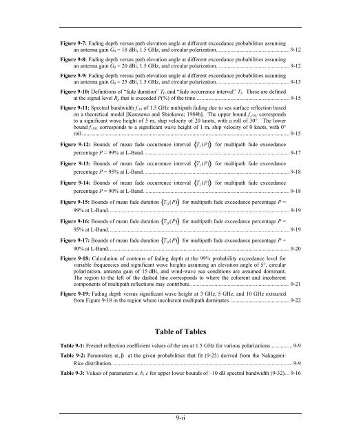 Handbook of Propagation Effects for Vehicular and ... - Courses