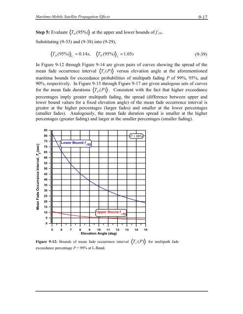 Handbook of Propagation Effects for Vehicular and ... - Courses