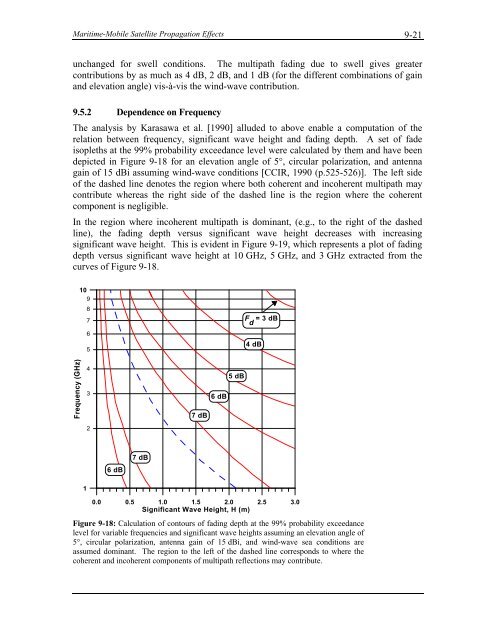 Handbook of Propagation Effects for Vehicular and ... - Courses