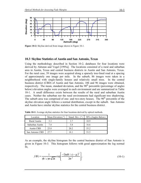 Handbook of Propagation Effects for Vehicular and ... - Courses