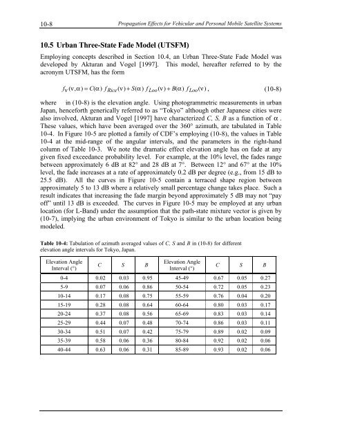 Handbook of Propagation Effects for Vehicular and ... - Courses